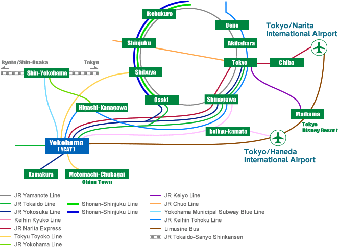 Transportation to Yokohama